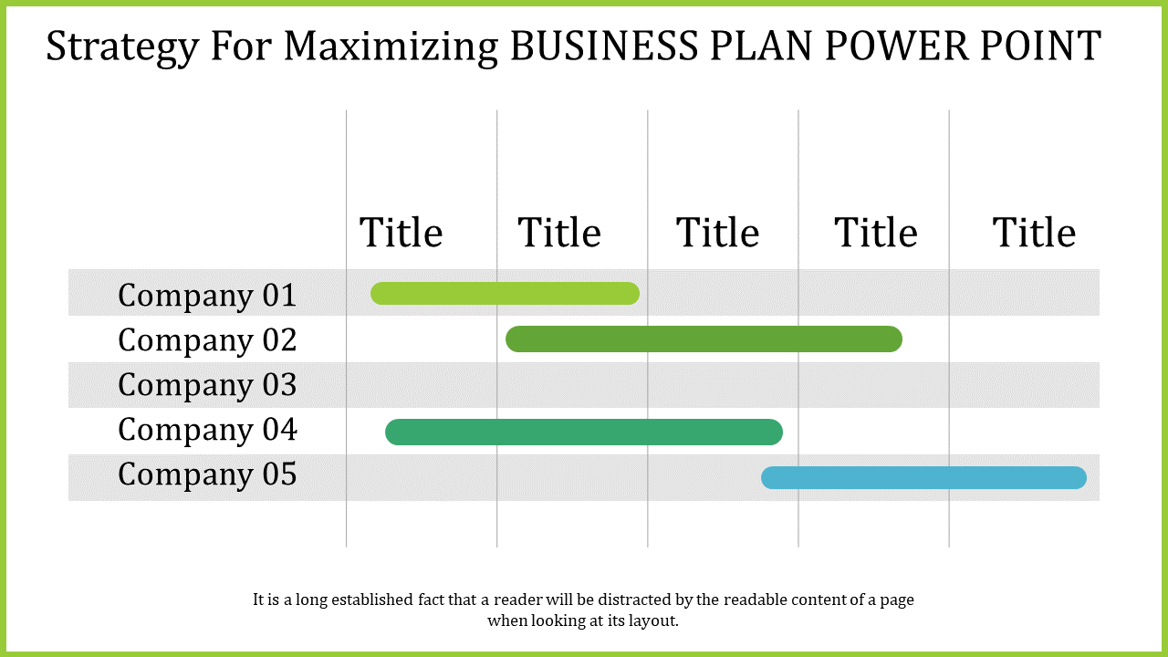 Editable Business Plan PowerPoint and Google slides Designs